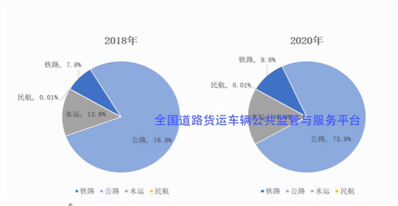 困在ODD里的无人驾驶